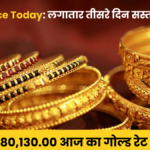 Today Gold Rate