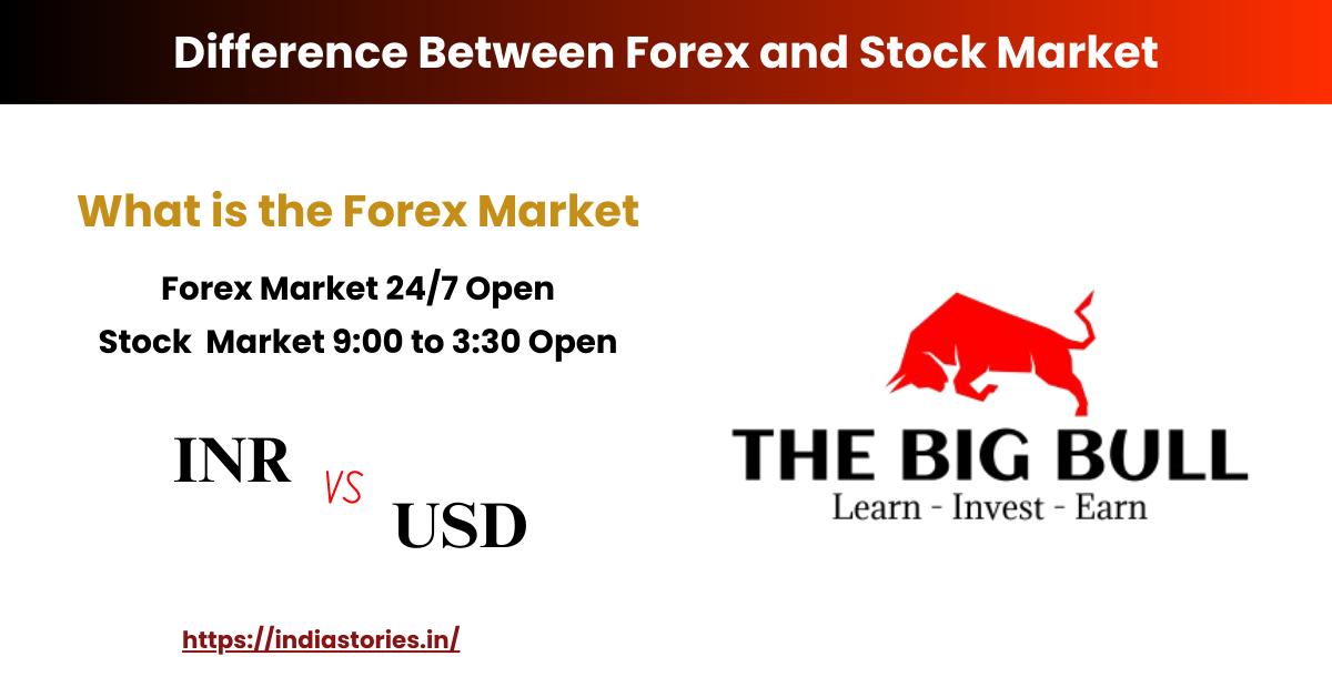 Difference Between Forex and Stock Market