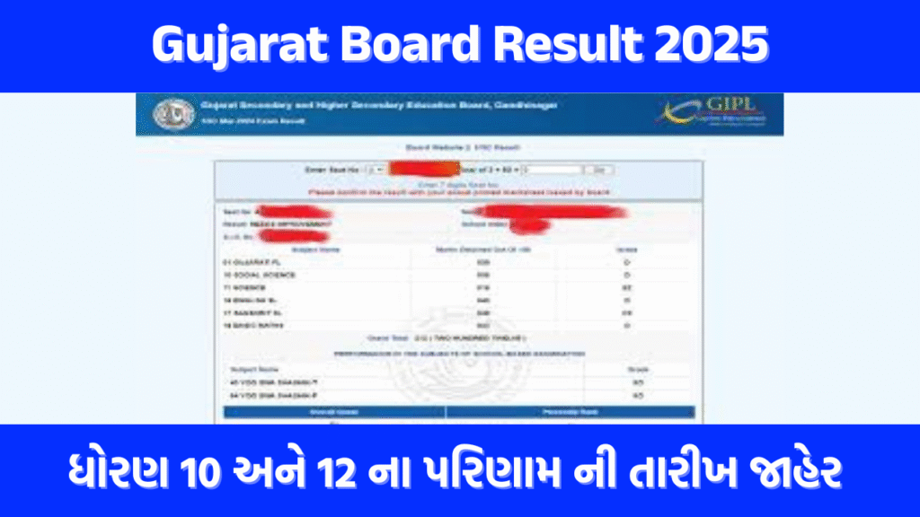 Gujarat Board Result 2025