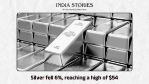 Silver Price