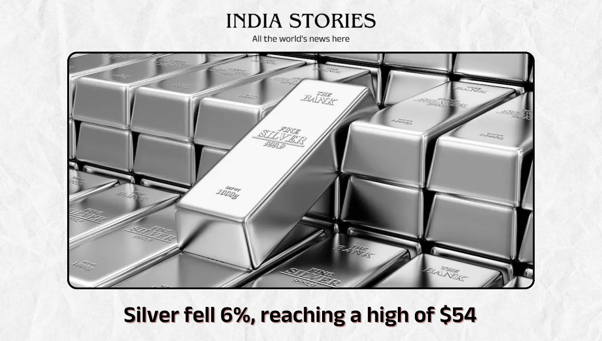 Silver price drop : Silver fell 6%, reaching a high of $54.